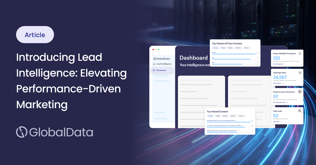 Image reads: Introducing Lead Intelligence: Elevating Performance-Driven Marketing [Logo] GlobalData